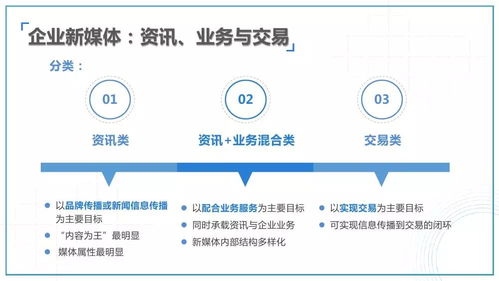 2017 2018互聯網及新媒體發展趨勢研究報告