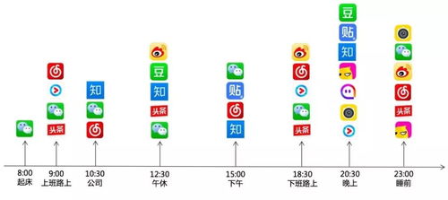 流量王轟動(dòng)行業(yè)│云流量工廠攜手知名媒體，流量覆蓋稱(chēng)霸行業(yè)